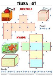 Plakát - Krychle, kvádr - síť - Plakáty Plakát - Krychle, kvádr - síť