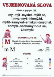 Plakát - Vyjmenovaná slova po M Plakát - Vyjmenovaná slova po M