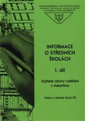 Informace o středních školách I. díl 2025 - Přijímací zkoušky na střední školu Informace o středních školách I. díl 2025