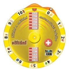 Matematické kolečko - sčítání a odčítání - Pravidla, příručky, tabulky, souhrny Matematické kolečko - sčítání a odčítání