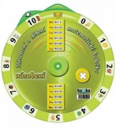 Matematické kolečko - násobení a dělení - Pravidla, příručky, tabulky, souhrny Matematické kolečko - násobení a dělení