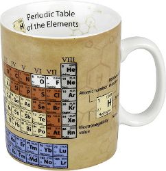 Chemistry - vědecký hrnek Chemie Chemistry - vědecký hrnek Chemie