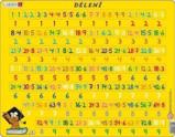 Puzzle MAXI - Dělení/81 dílků - Dětské puzzle Puzzle MAXI - Dělení/81 dílků