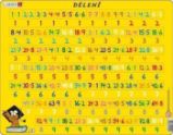 Puzzle MAXI - Dělení/81 dílků