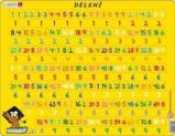 Puzzle MAXI - Dělení/81 dílků