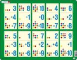 Puzzle MAXI - Sčítání do 10 I. /10 dílků - Puzzle pro nejmenší Puzzle MAXI - Sčítání do 10 I. /10 dílků