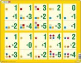 Puzzle MAXI - Malé sčítání 1-5 /10 dílků - Puzzle pro nejmenší Puzzle MAXI - Malé sčítání 1-5 /10 dílků