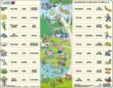 Puzzle MAXI - Hodina angličtiny 9./64 d - Dětské puzzle Puzzle MAXI - Hodina angličtiny 9./64 d