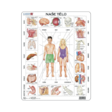 NAŠE TĚLO 35 d. EDU Puzzle - Dětské puzzle Naše telo - puzzle - OB1