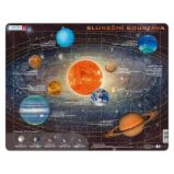 SLUNEČNÍ SOUSTAVA 70 d. EDU Puzzle - Puzzle Sluneční soustava - puzzle SS1