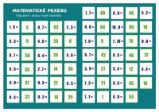 Pexeso: Matematika - Násobení v oboru malé násobilky - Martin Staněk - Karetní hry Pexeso Pexeso: Matematika - Násobení v oboru malé násobilky