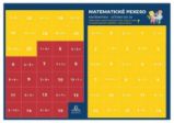 Pexeso: Matematika - Sčítání v oboru do 20 Pexeso: Matematika - Sčítání v oboru do 20