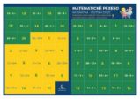 Pexeso: Matematika - Odečítání v oboru do 20 - Martin Staněk - Karetní hry Pexeso Pexeso: Matematika - Odečítání v oboru do 20