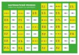 Pexeso: Matematika - Dělení se zbytkem se závorkami