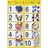 Počítáme s obrázkem /12 karet, formát A4/ Počítáme s obrázkem /12 karet, formát A4/
