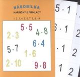Násobilka malá (kartičky s příklady - 12 karet, 96 příkladů) - Matematika pro 1. stupeň ZŠ Násobilka malá (kartičky s příklady - 12 karet, 96 příkladů)