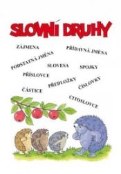 Slovní druhy - Procvičovací sešit pro 3. ročník ZŠ Slovní druhy - Procvičovací sešit pro 3. ročník ZŠ