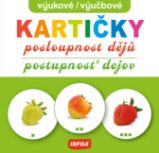 Výukové kartičky - Posloupnost dějů / Výučbové kartičky - Postupnosť dejov - Vzdělávací hry Výukové kartičky - Posloupnost dějů / Výučbové kartičky - Postupnosť dejov