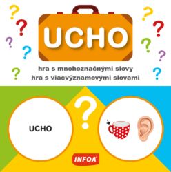 Ucho - Hra s mnohoznačnými slovy / Hra s viacvýznamovými slovami Ucho - Hra s mnohoznačnými slovy / Hra s viacvýznamovými slovami