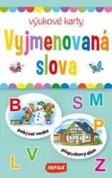 Výukové karty pro děti - Vyjmenovaná slova