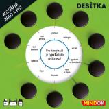 Desítka / rozšíření Jídlo a pití