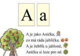 Demonstrační karty s písmeny, básničkami a paměťovými obrázky Demonstrační karty s písmeny, básničkami a paměťovými obrázky