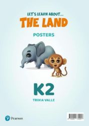 Let´s Learn About the Land K2 Posters Let´s Learn About the Land K2 Posters