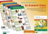 Grammatik Plakate: Plakate mit Testheft Grammatik Plakate: Plakate mit Testheft