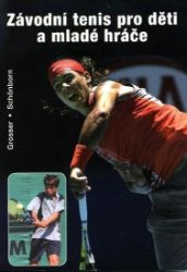 Závodní tenis pro děti a mladé hráče - Sport Závodní tenis pro děti a mladé hráče