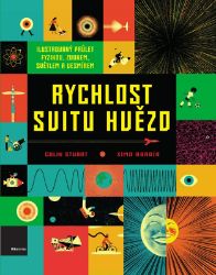 Rychlost svitu hvězd Rychlost svitu hvězd