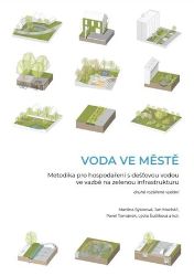 Voda ve městě Voda ve městě