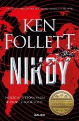 Nikdy Nikdy
