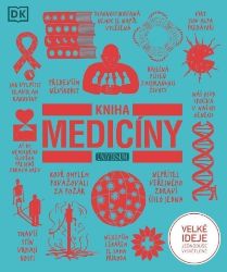 Kniha medicíny - kolektiv autorů - Životní prostředí a ekologie Kniha medicíny