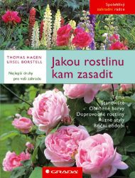 Jakou rostlinu kam zasadit Jakou rostlinu kam zasadit