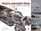 Historie automobilů Škoda Historie automobilů Škoda