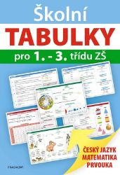 Školní TABULKY pro 1.-3. třídu ZŠ - kolektiv autorů - Učebnice pro 1. stupeň ZŠ Školní TABULKY pro 1.-3. třídu ZŠ