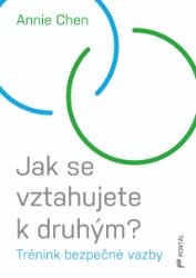 Jak se vztahujete k druhým? - Trénink bezpečné vazby