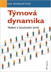 Týmová dynamika - Vedení a koučování týmů Týmová dynamika - Vedení a koučování týmů