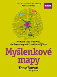 Myšlenkové mapy Myšlenkové mapy