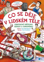 Co se děje v lidském těle Co se děje v lidském těle
