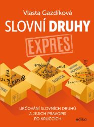 Slovní druhy expres - Vlasta Gazdíková - Český jazyk pro 1. stupeň ZŠ Slovní druhy expres