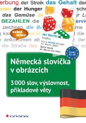 Německá slovíčka v obrázcích Německá slovíčka v obrázcích
