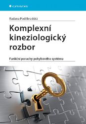 Komplexní kineziologický rozbor - Radana Poděbradská - Zdraví, hubnutí a sport Komplexní kineziologický rozbor