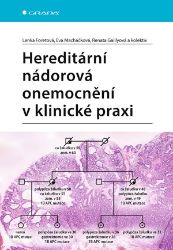 Hereditární nádorová onemocnění v klinické praxi