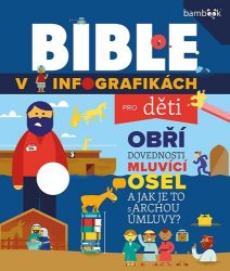 Bible v infografikách pro děti - Náboženství a filosofie pro děti Bible v infografikách pro děti
