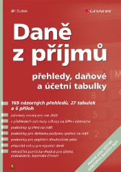 Daně z příjmů (2025) Daně z příjmů (2025)