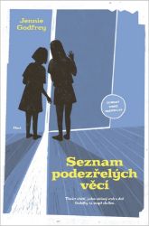 Seznam podezřelých věcí Seznam podezřelých věcí