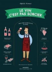 Le vin c'est pas sorcier - Nápoje Le vin c´est pas sorcier