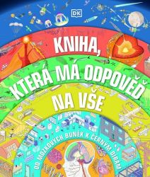 Kniha, která má odpověď na vše - kolektiv autorů - Dětské knihy o vědě a technice Jak všechno funguje?