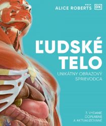 Ľudské telo Ľudské telo